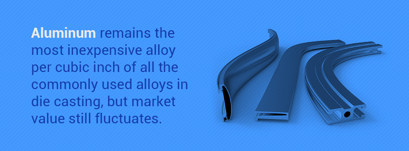 3_aluminum-inexpensive