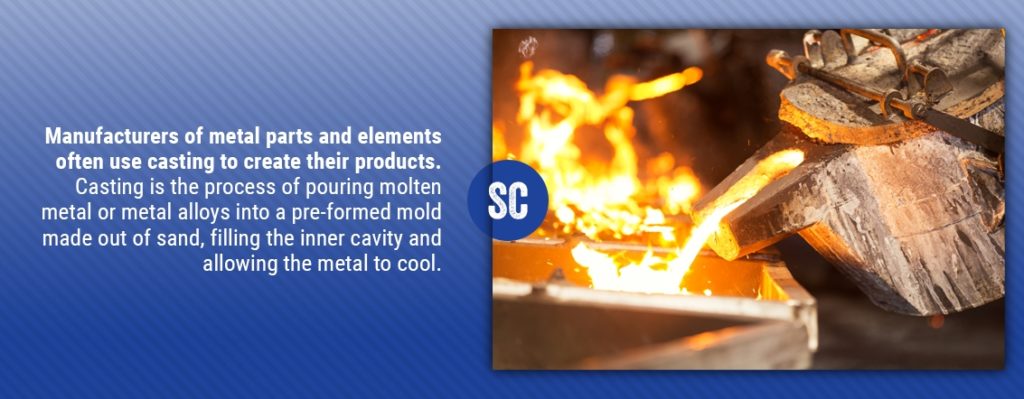 What is Sand Casting