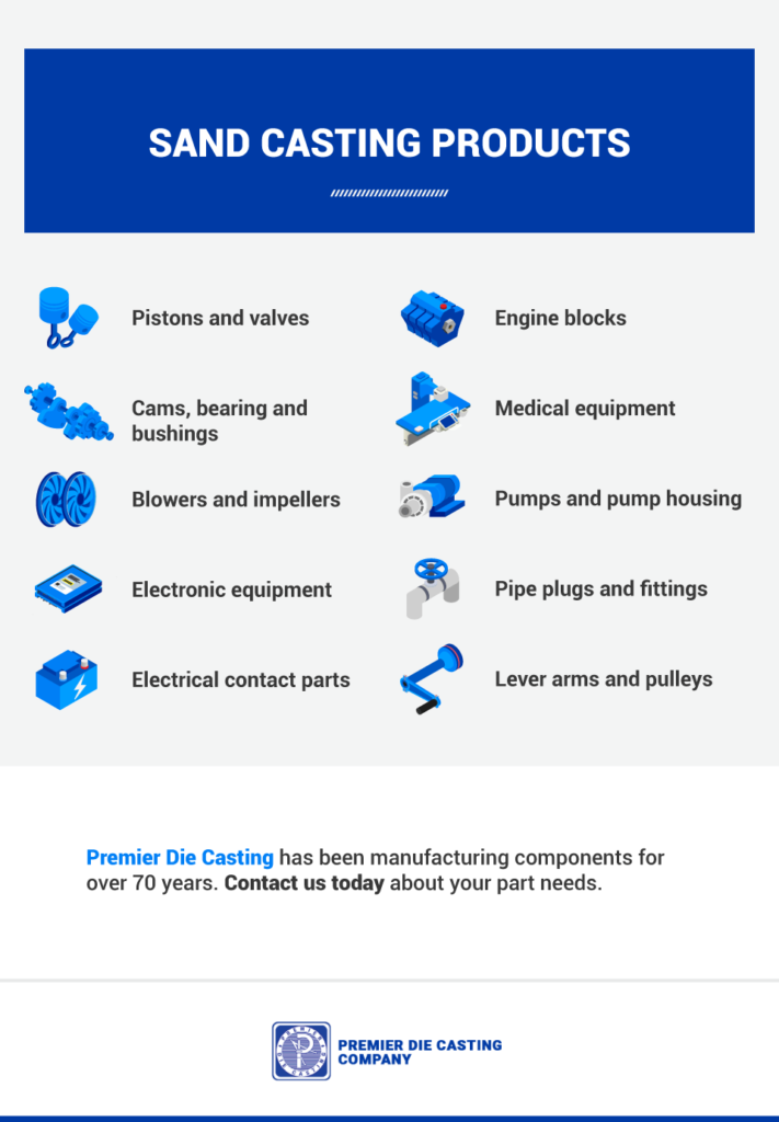 sand casting products